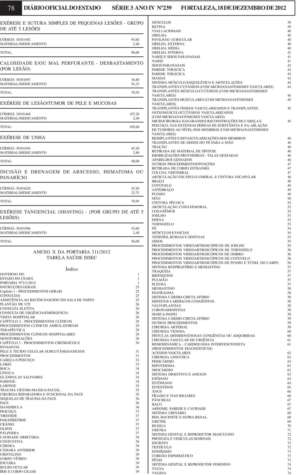 MATERIAL/MEDICAMENTO 2,40 TOTAL 109,60 EXÉRESE DE UNHA CÓDIGO: 30101484 45,20 MATERIAL/MEDICAMENTO 2,80 TOTAL 48,00 INCISÃO E DRENAGEM DE ABSCESSO, HEMATOMA OU PANARÍCIO CÓDIGO: 30101620 45,20