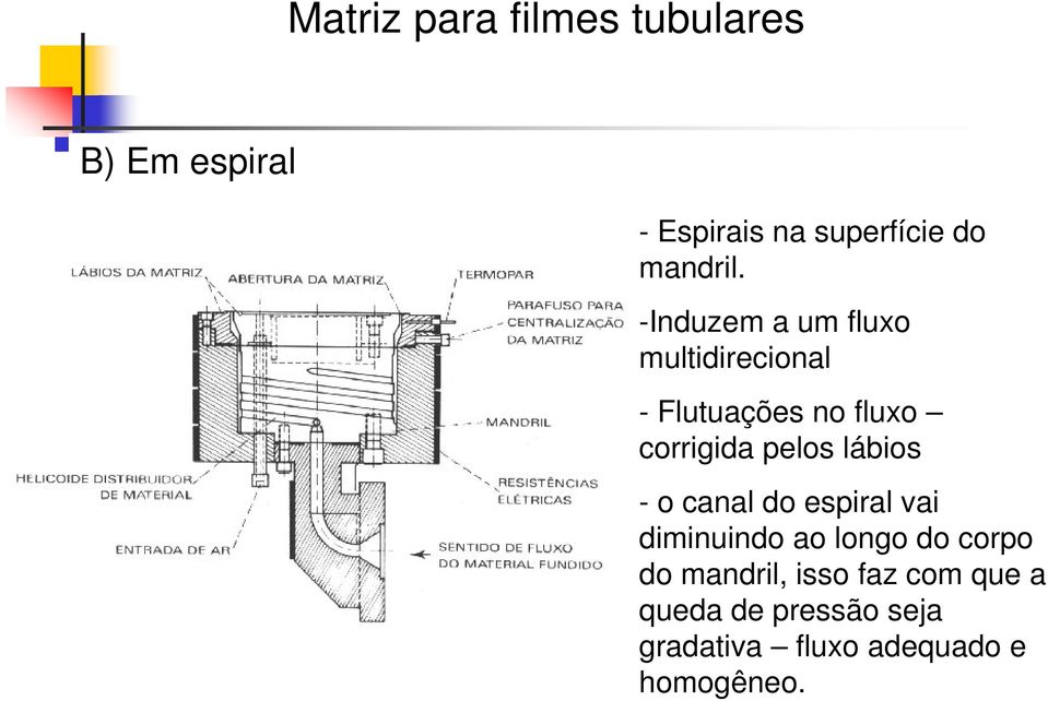 -Induzem a um fluxo multidirecional - Flutuações no fluxo corrigida pelos