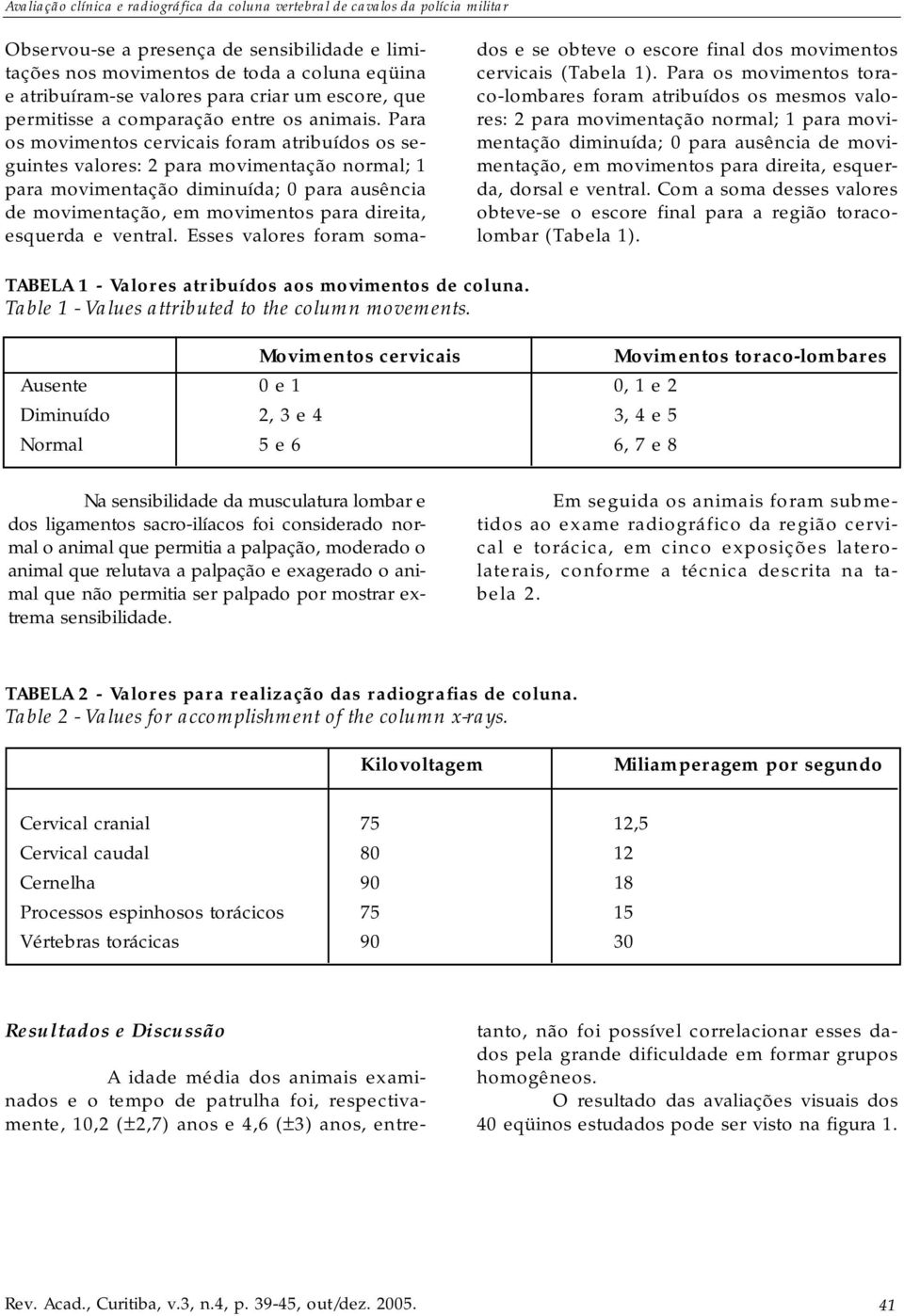 ventral. Esses valores foram somados e se obteve o escore final dos movimentos cervicais (Tabela 1).