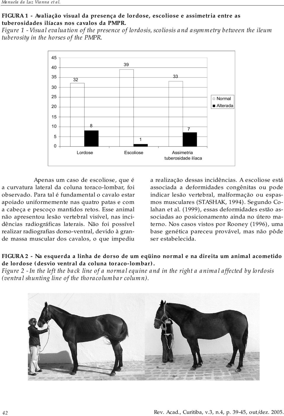 4 40 39 3 30 32 33 2 20 Normal Alterada 1 10 0 8 1 Lordose Escoliose Assimetria tuberosidade ilíaca 7 Apenas um caso de escoliose, que é a curvatura lateral da coluna toraco-lombar, foi observado.