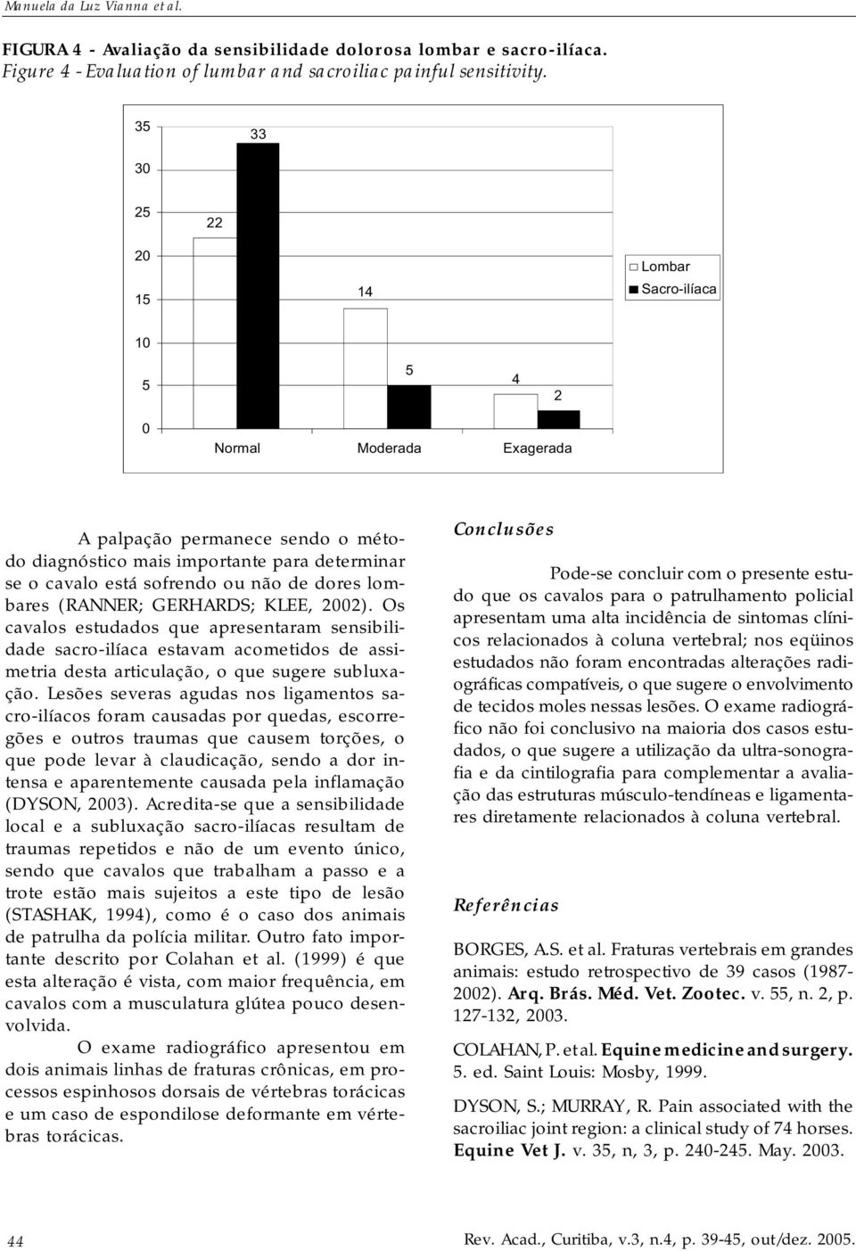 lombares (RANNER; GERHARDS; KLEE, 2002). Os cavalos estudados que apresentaram sensibilidade sacro-ilíaca estavam acometidos de assimetria desta articulação, o que sugere subluxação.