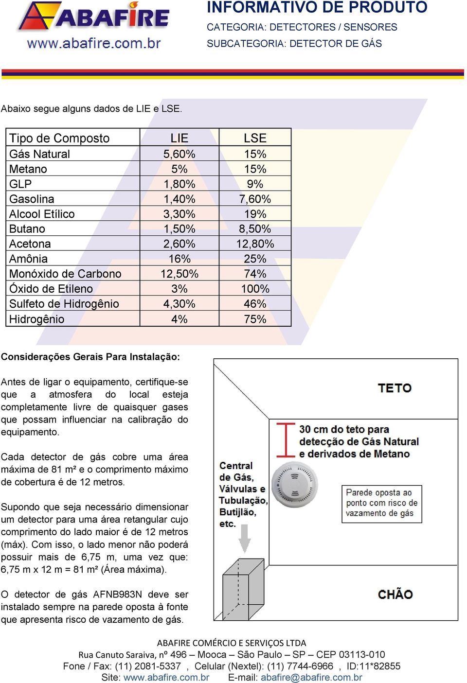 12,50% 74% Óxido de Etileno 3% 100% Sulfeto de Hidrogênio 4,30% 46% Hidrogênio 4% 75% Considerações Gerais Para Instalação: Antes de ligar o equipamento, certifique-se que a atmosfera do local esteja