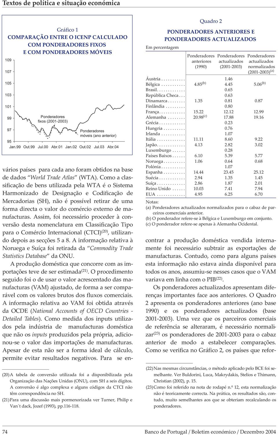 A conversão é algo complexa e alguns códgos da CTCI não têm correspondênca no SH. (21)Para uma dscussão mas pormenorzada ver Turner, Phlp e Van t dack, Jozef (1993), pp.116-118.