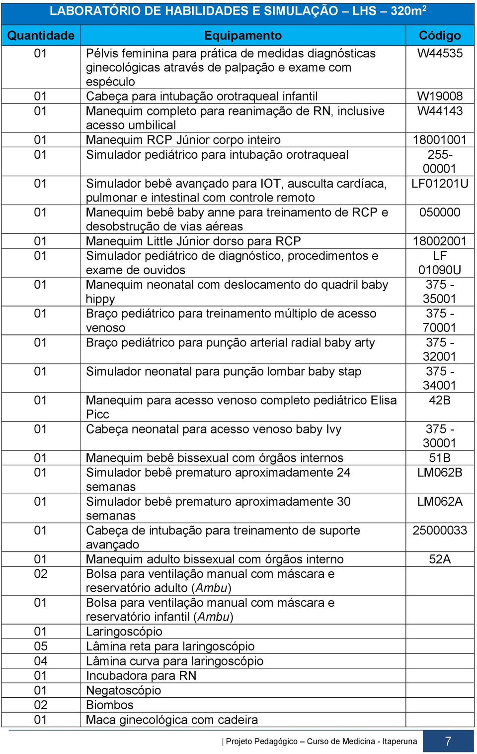 pediátrico para intubação orotraqueal 255-00001 01 Simulador bebê avançado para IOT, ausculta cardíaca, LF01201U pulmonar e intestinal com controle remoto 01 Manequim bebê baby anne para treinamento