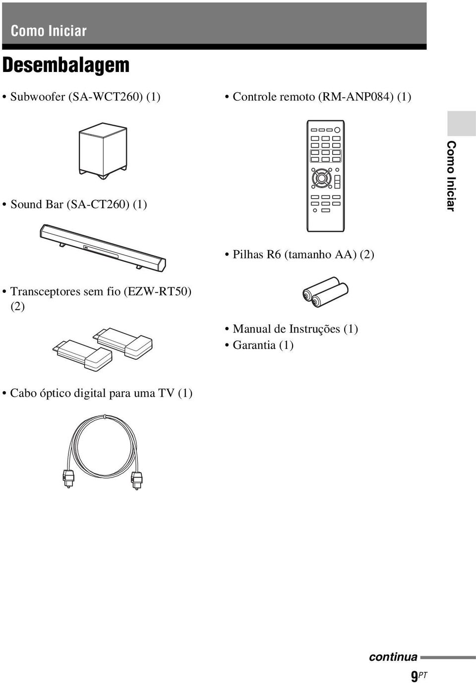 (tamanho AA) (2) Transceptores sem fio (EZW-RT50) (2) Manual de