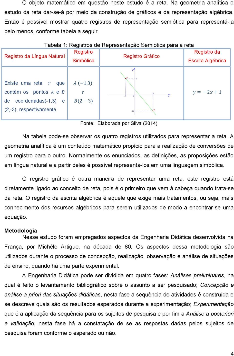 Tabela 1: Registros de Representação Semiótica para a reta Registro Registro da Registro da Língua Natural Registro Gráfico Simbólico Escrita Algébrica Existe uma reta r que contém os pontos A e B de