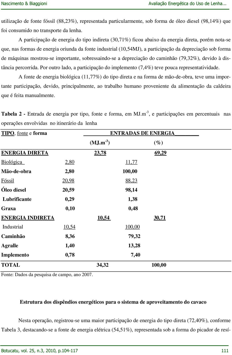 forma de máquinas mostrou-se importante, sobressaindo-se a depreciação do caminhão (79,32%), devido à distância percorrida.