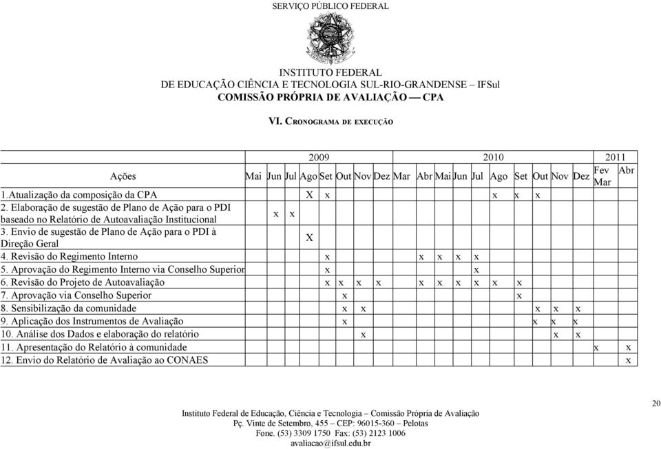 Revisão do Regimento Interno x x x x x 5. Aprovação do Regimento Interno via Conselho Superior x x 6. Revisão do Projeto de Autoavaliação x x x x x x x x x x 7. Aprovação via Conselho Superior x x 8.