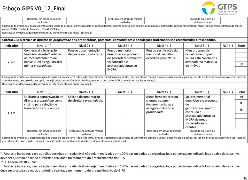 5: A terra e os direitos de propriedade dos proprietários, posseiros, com e populações tradicionais são reconhecidos e respeitados. 2.5.1 Conhecerei a legislação fundiária vigente 16 relativa ao recadastramento de imóvel rural e regularizarei minha propriedade.