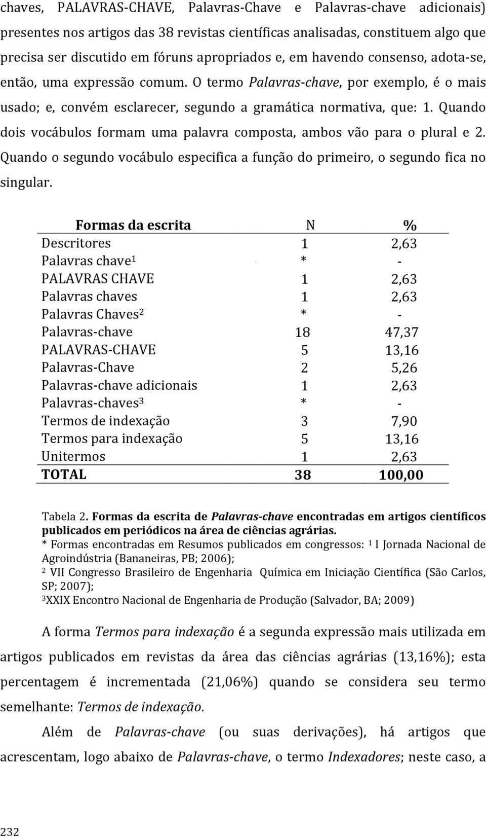 Quando dois vocábulos formam uma palavra composta, ambos vão para o plural e 2. Quando o segundo vocábulo especifica a função do primeiro, o segundo fica no singular.