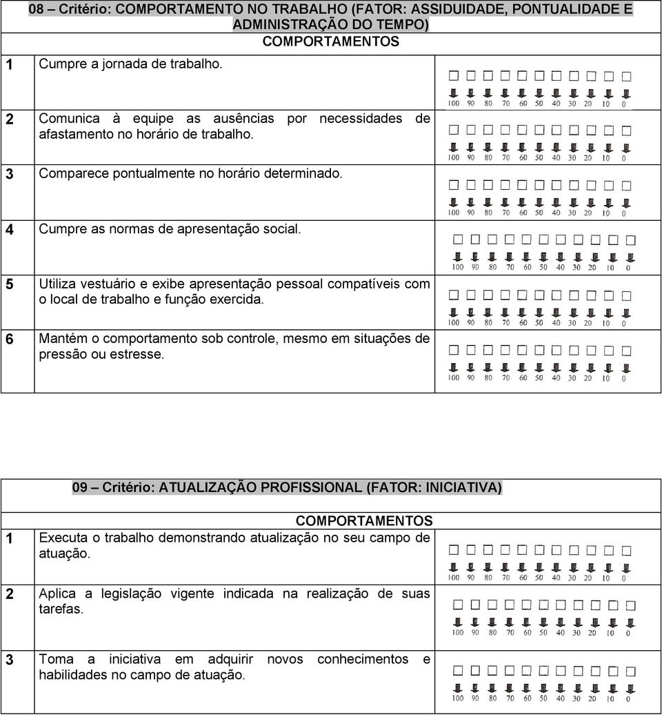 5 Utiliza vestuário e exibe apresentação pessoal compatíveis com o local de trabalho e função exercida. 6 Mantém o comportamento sob controle, mesmo em situações de pressão ou estresse.