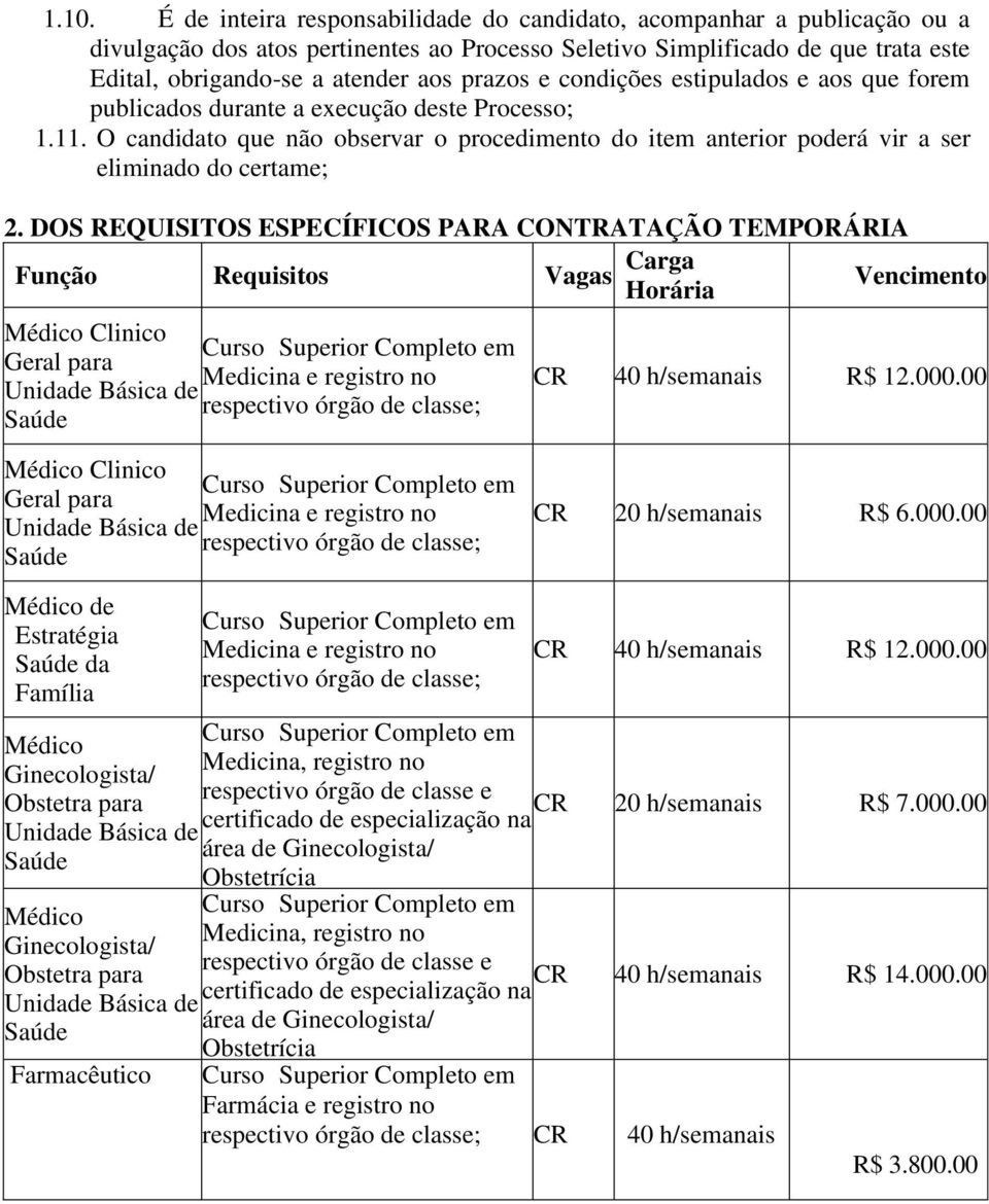 O candidato que não observar o procedimento do item anterior poderá vir a ser eliminado do certame; 2.