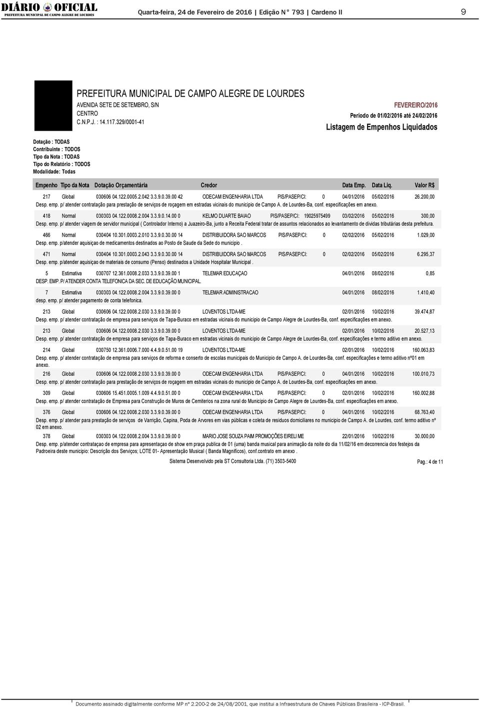 de Lourdes-Ba, conf. especificações em anexo. 418 Normal 030303 04.122.0008.2.004 3.3.9.0.14.00 0 KELMO DUARTE BAIAO PIS/PASEP/CI: 19025975499 03/02/2016 05/02/2016 300,00 Desp. emp.