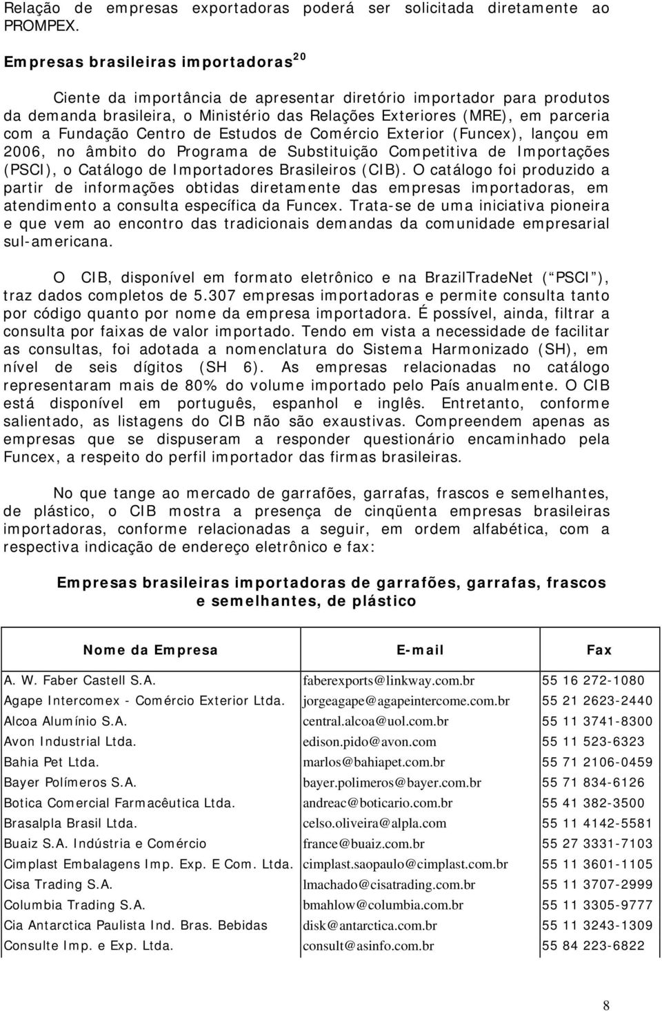 Fundação Centro de Estudos de Comércio Exterior (Funcex), lançou em 2006, no âmbito do Programa de Substituição Competitiva de Importações (PSCI), o Catálogo de Importadores Brasileiros (CIB).