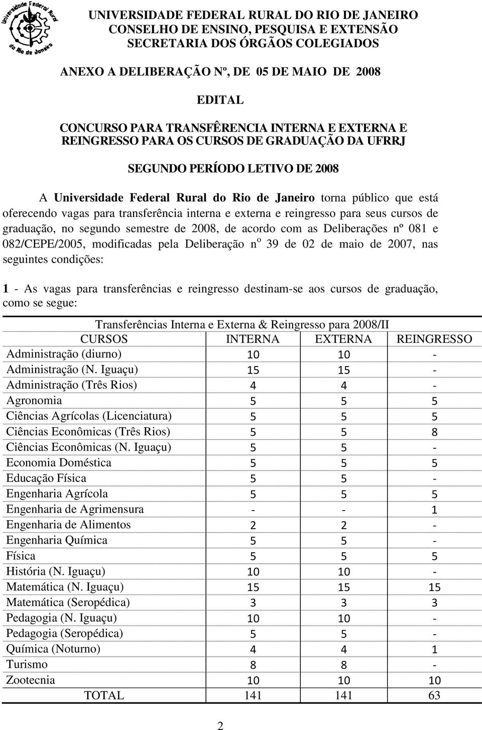 transferência interna e externa e reingresso para seus cursos de graduação, no segundo semestre de 2008, de acordo com as Deliberações nº 081 e 082/CEPE/2005, modificadas pela Deliberação n o 39 de