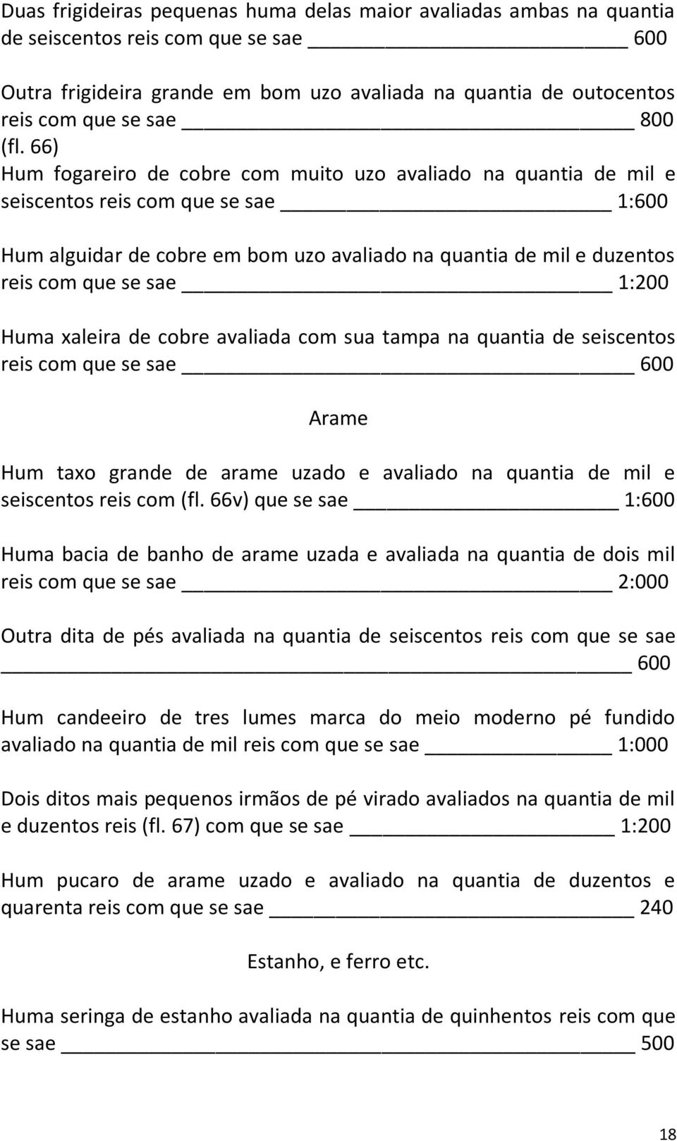 66) Hum fogareiro de cobre com muito uzo avaliado na quantia de mil e seiscentos reis com que se sae 1:600 Hum alguidar de cobre em bom uzo avaliado na quantia de mil e duzentos reis com que se sae