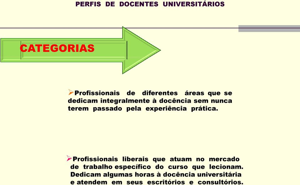 Profissionais liberais que atuam no mercado de trabalho específico do curso que