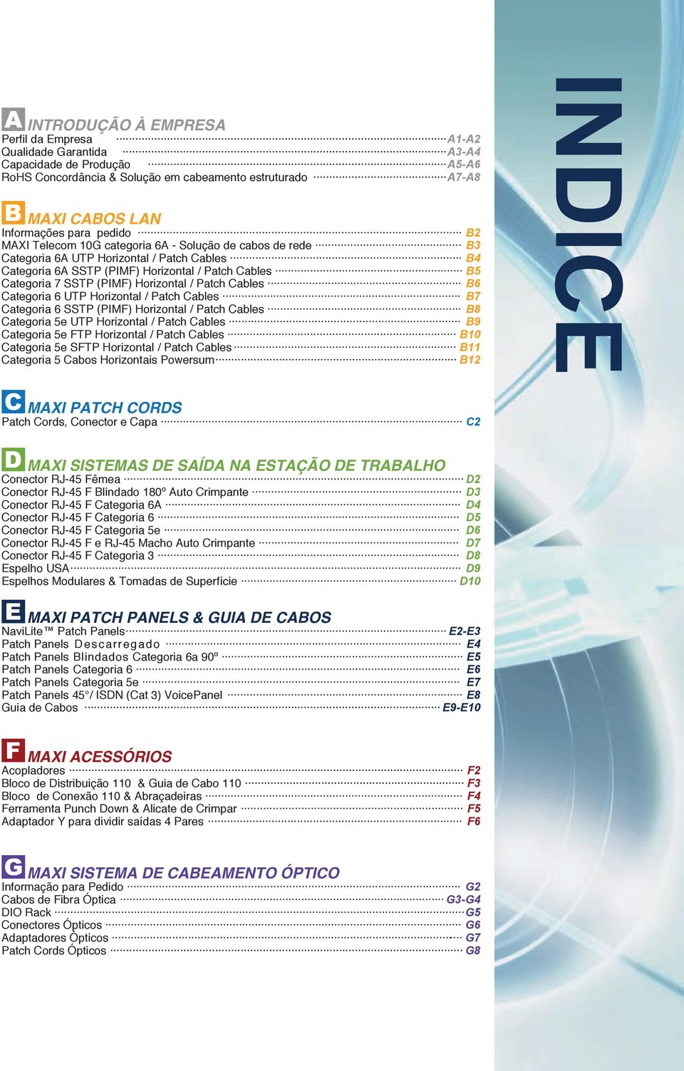 Patch Cables B6 Categoria 6 UTP Horizontal / Patch Cables B7 Categoria 6 SSTP (PIMF) Horizontal / Patch Cables B8 Categoria 5e UTP Horizontal / Patch Cables B9 Categoria 5e FTP Horizontal / Patch