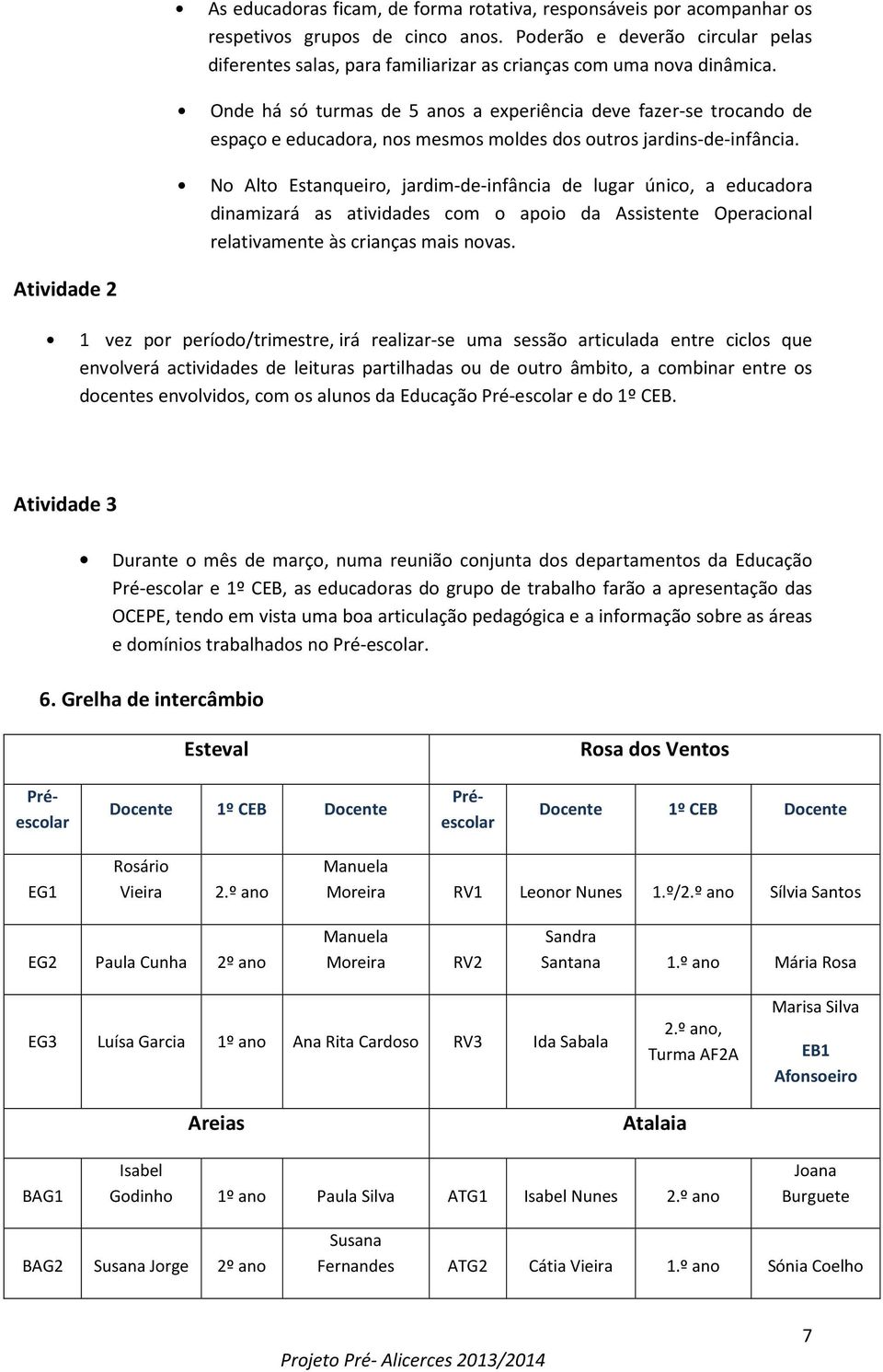 Onde há só turmas de 5 anos a experiência deve fazer-se trocando de espaço e educadora, nos mesmos moldes dos outros jardins-de-infância.