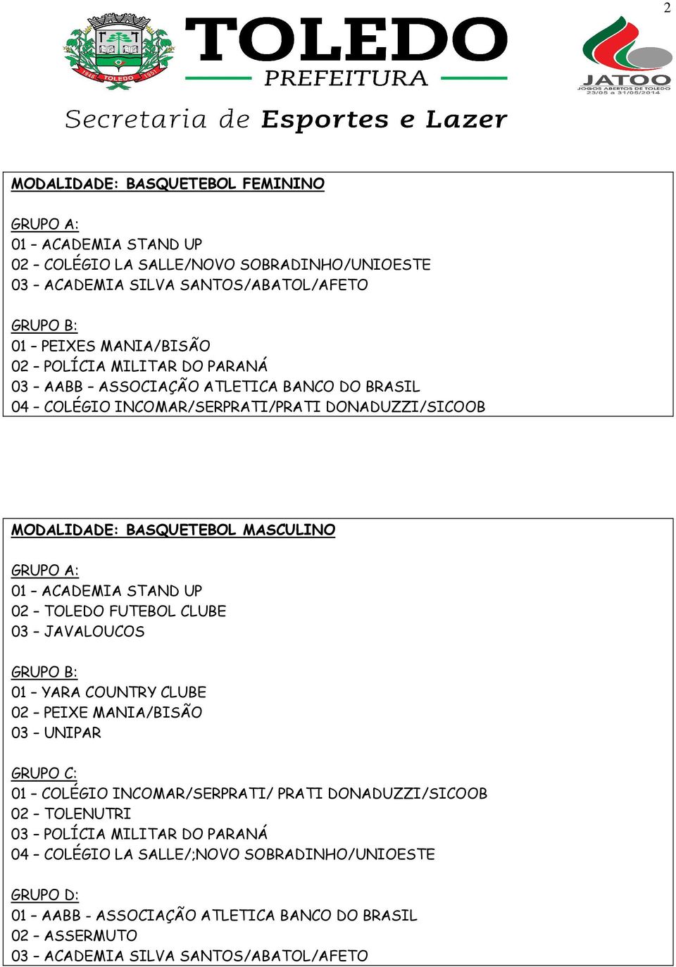 TOLEDO FUTEBOL CLUBE 03 JAVALOUCOS 01 YARA COUNTRY CLUBE 02 PEIXE MANIA/BISÃO 03 UNIPAR GRUPO C: 01 COLÉGIO INCOMAR/SERPRATI/ PRATI DONADUZZI/SICOOB 02 TOLENUTRI 03