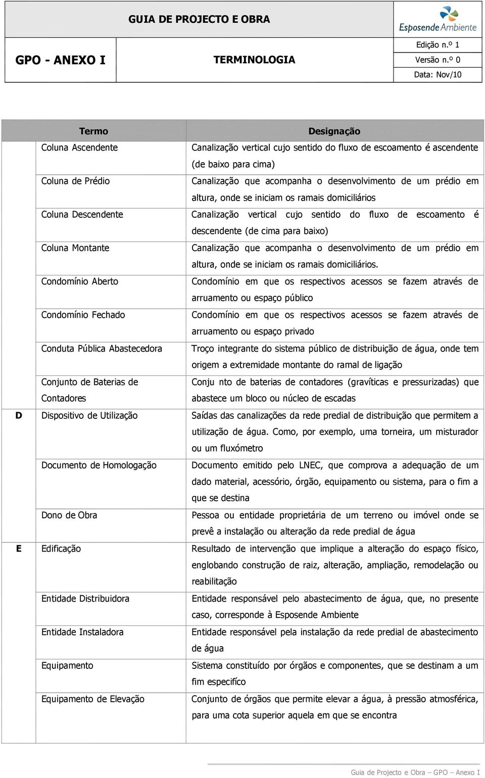 escoamento é ascendente (de baixo para cima) Canalização que acompanha o desenvolvimento de um prédio em altura, onde se iniciam os ramais domiciliários Canalização vertical cujo sentido do fluxo de