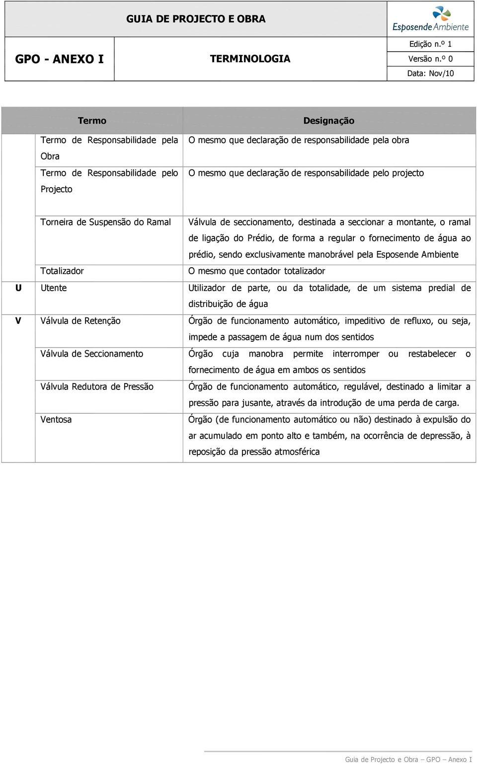 Totalizador O mesmo que contador totalizador U Utente Utilizador de parte, ou da totalidade, de um sistema predial de distribuição de água V Válvula de Retenção Órgão de funcionamento automático,