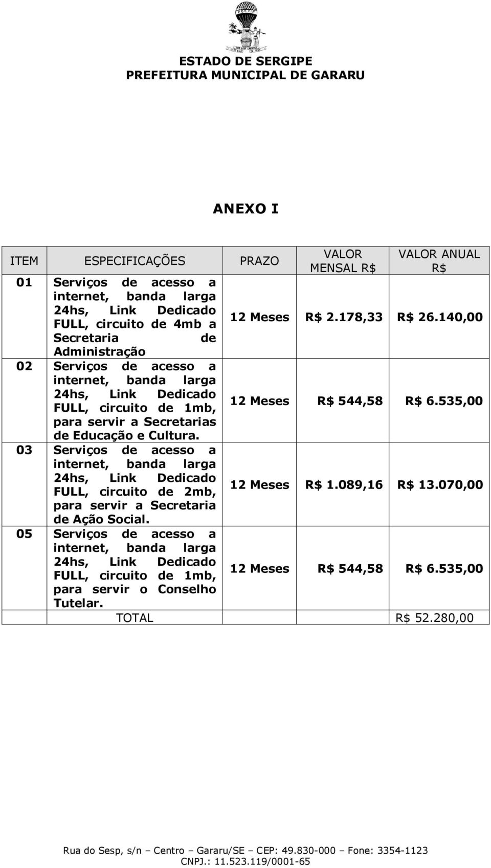 535,00 para servir a Secretarias de Educação e Cultura. 03 Serviços de acesso a FULL, circuito de 2mb, 12 Meses R$ 1.089,16 R$ 13.