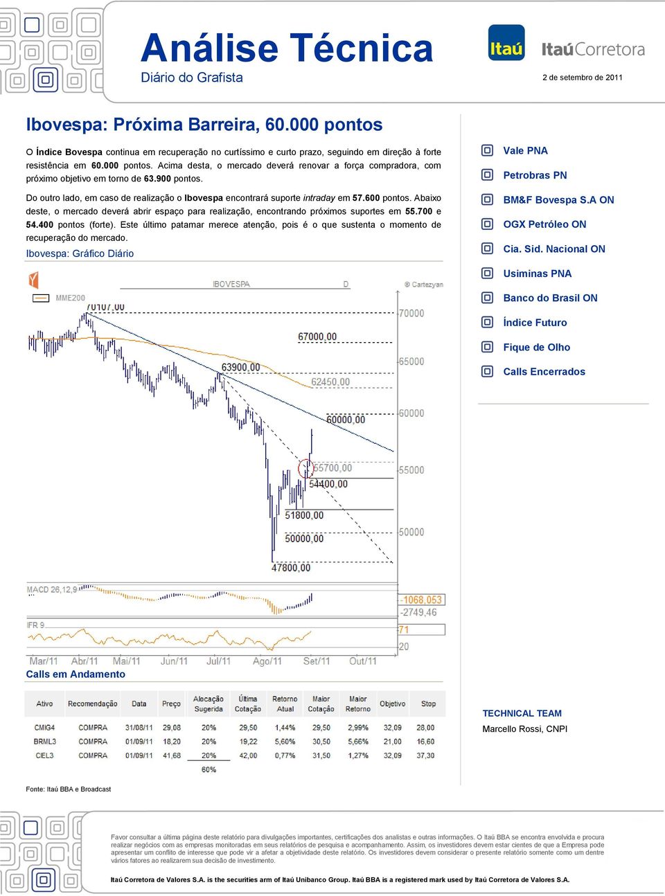 900 pontos. Do outro lado, em caso de realização o Ibovespa encontrará suporte intraday em 57.600 pontos.