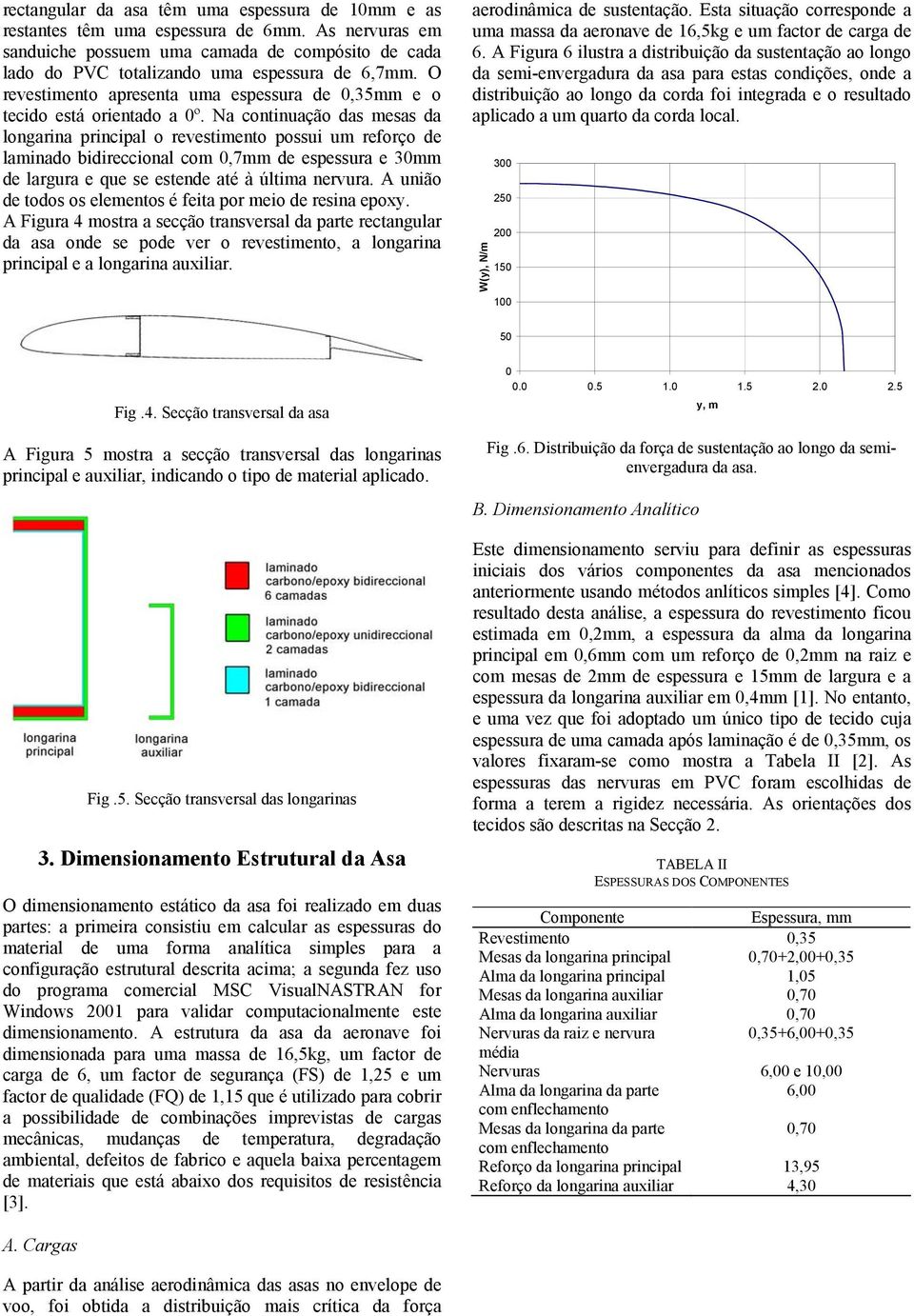 Na continuação das mesas da longarina principal o revestimento possui um reforço de laminado bidireccional com 0,7mm de espessura e 30mm de largura e que se estende até à última nervura.