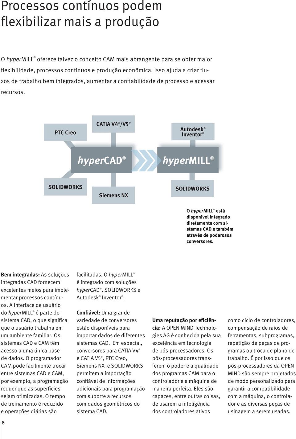 PTC Creo CATIA V4 /V5 Autodesk Inventor hypercad hypermill SOLIDWORKS Siemens NX SOLIDWORKS O hypermill está disponível integrado diretamente com sistemas CAD e também através de poderosos