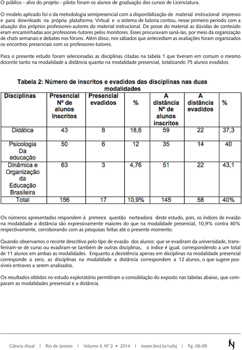 primeiro período com a atuação dos próprios professores-autores do material instrucional. De posse do material as dúvidas de conteúdo eram encaminhadas aos professores-tutores pelos monitores.