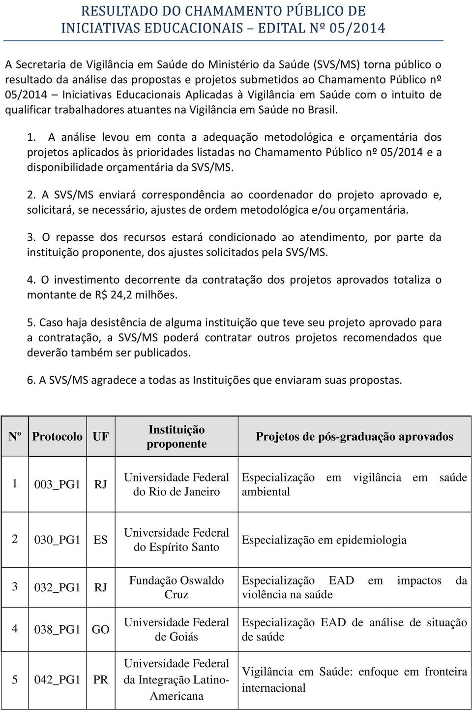 A análise levou em conta a adequação metodológica e orçamentária dos projetos aplicados às prioridades listadas no Chamamento Público nº 05/2014 e a disponibilidade orçamentária da SVS/MS. 2.