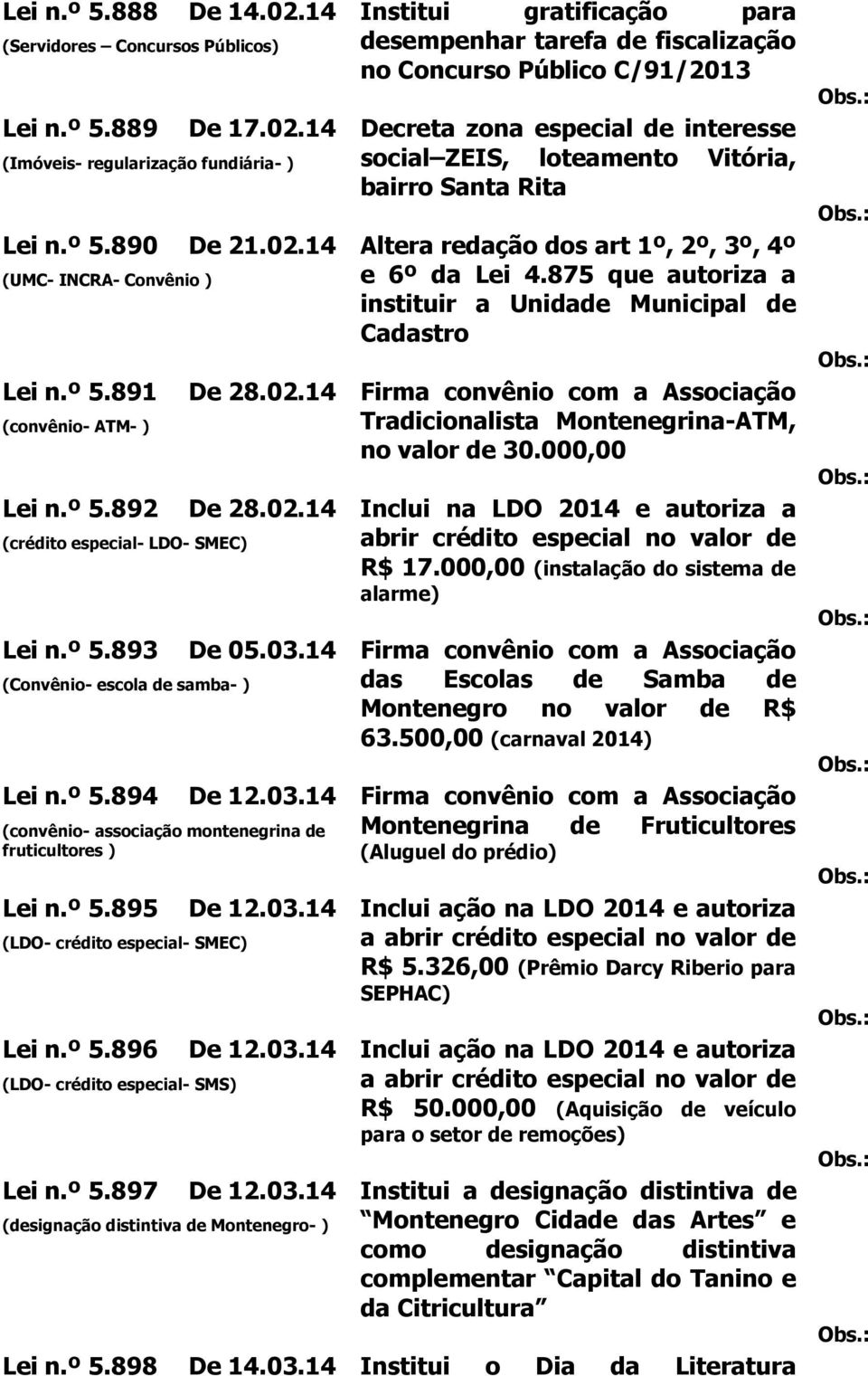 875 que autoriza a instituir a Unidade Municipal de Cadastro Lei n.º 5.891 (convênio- ATM- ) Lei n.º 5.892 (crédito especial- LDO- SMEC) Lei n.º 5.893 (Convênio- escola de samba- ) Lei n.º 5.894 (convênio- associação montenegrina de fruticultores ) Lei n.