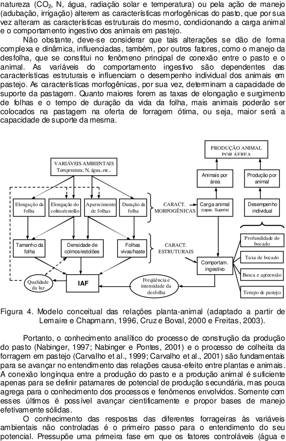 Não obstante, deve-se considerar que tais alterações se dão de forma complexa e dinâmica, influenciadas, também, por outros fatores, como o manejo da desfolha, que se constitui no fenômeno principal