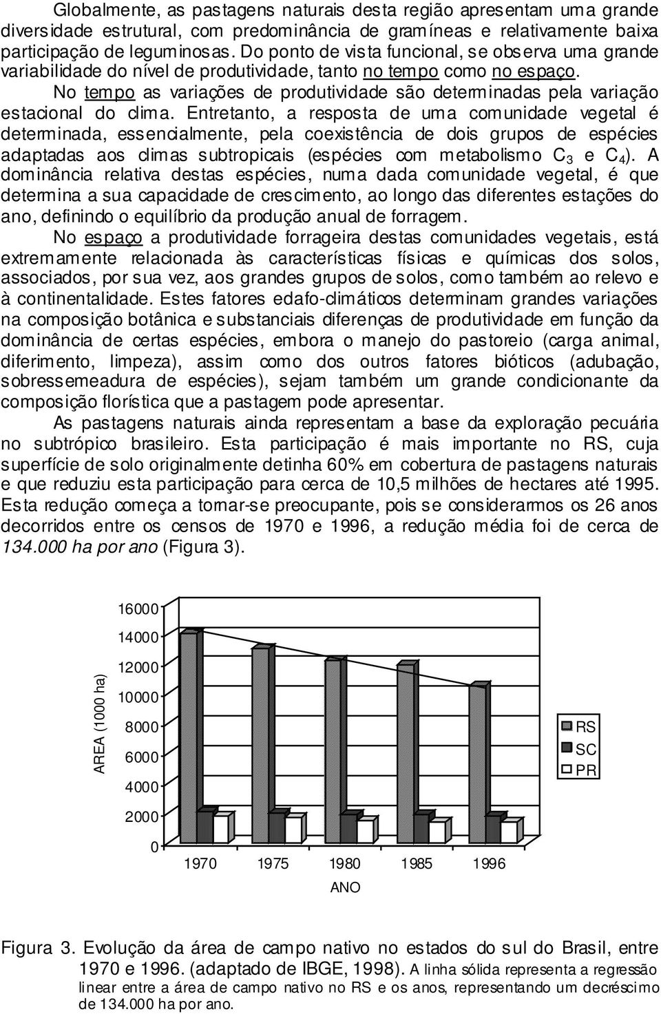 No tempo as variações de produtividade são determinadas pela variação estacional do clima.