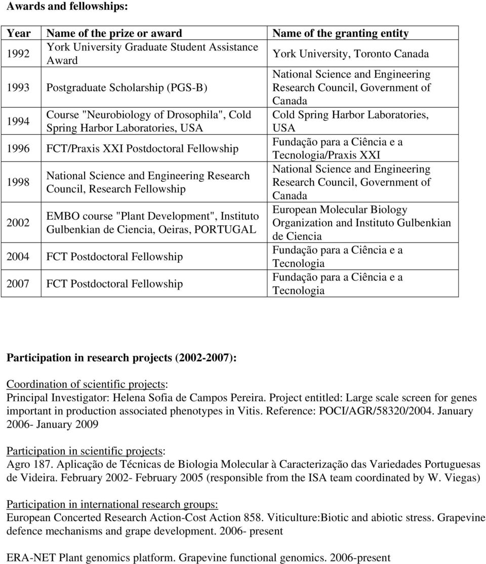 1998 2002 National Science and Engineering Research Council, Research Fellowship EMBO course "Plant Development", Instituto Gulbenkian de Ciencia, Oeiras, PORTUGAL 2004 FCT Postdoctoral Fellowship