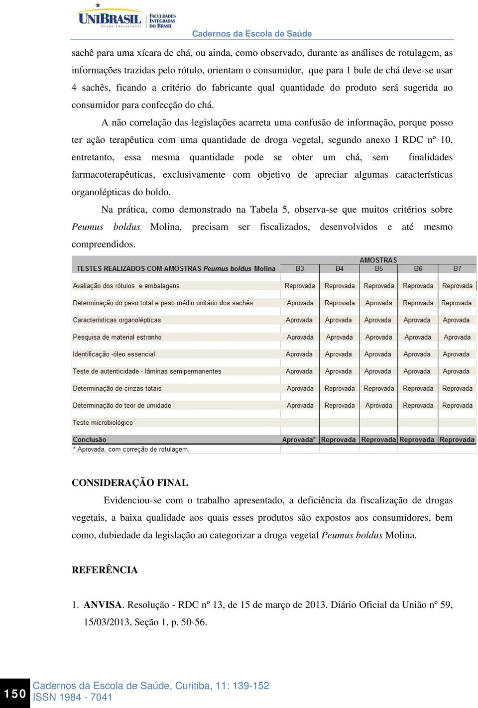 A não correlação das legislações acarreta uma confusão de informação, porque posso ter ação terapêutica com uma quantidade de droga vegetal, segundo anexo I RDC nº 10, entretanto, essa mesma