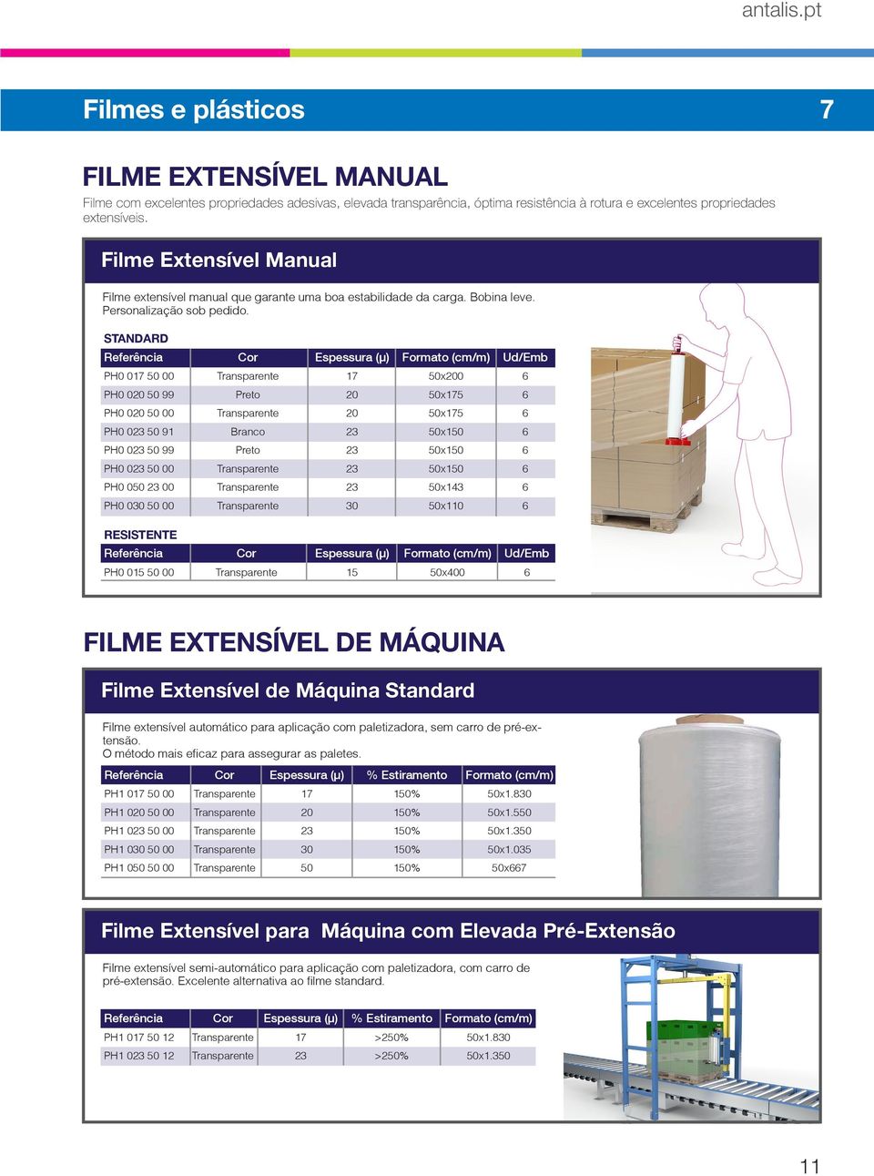 STANDARD Referência Cor Espessura (µ) Formato (cm/m) Ud/Emb PH0 017 50 00 Transparente 17 50x200 6 PH0 020 50 99 Preto 20 50x175 6 PH0 020 50 00 Transparente 20 50x175 6 PH0 023 50 91 Branco 23