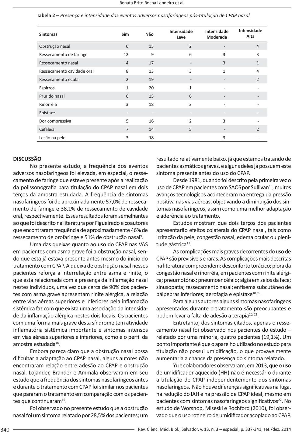 Ressecamento nasal 4 17-3 1 Ressecamento cavidade oral 8 13 3 1 4 Ressecamento ocular 2 19 - - 2 Espirros 1 20 1 - - Prurido nasal 6 15 6 - - Rinorréia 3 18 3 - - Epistaxe - - - - - Dor compressiva 5