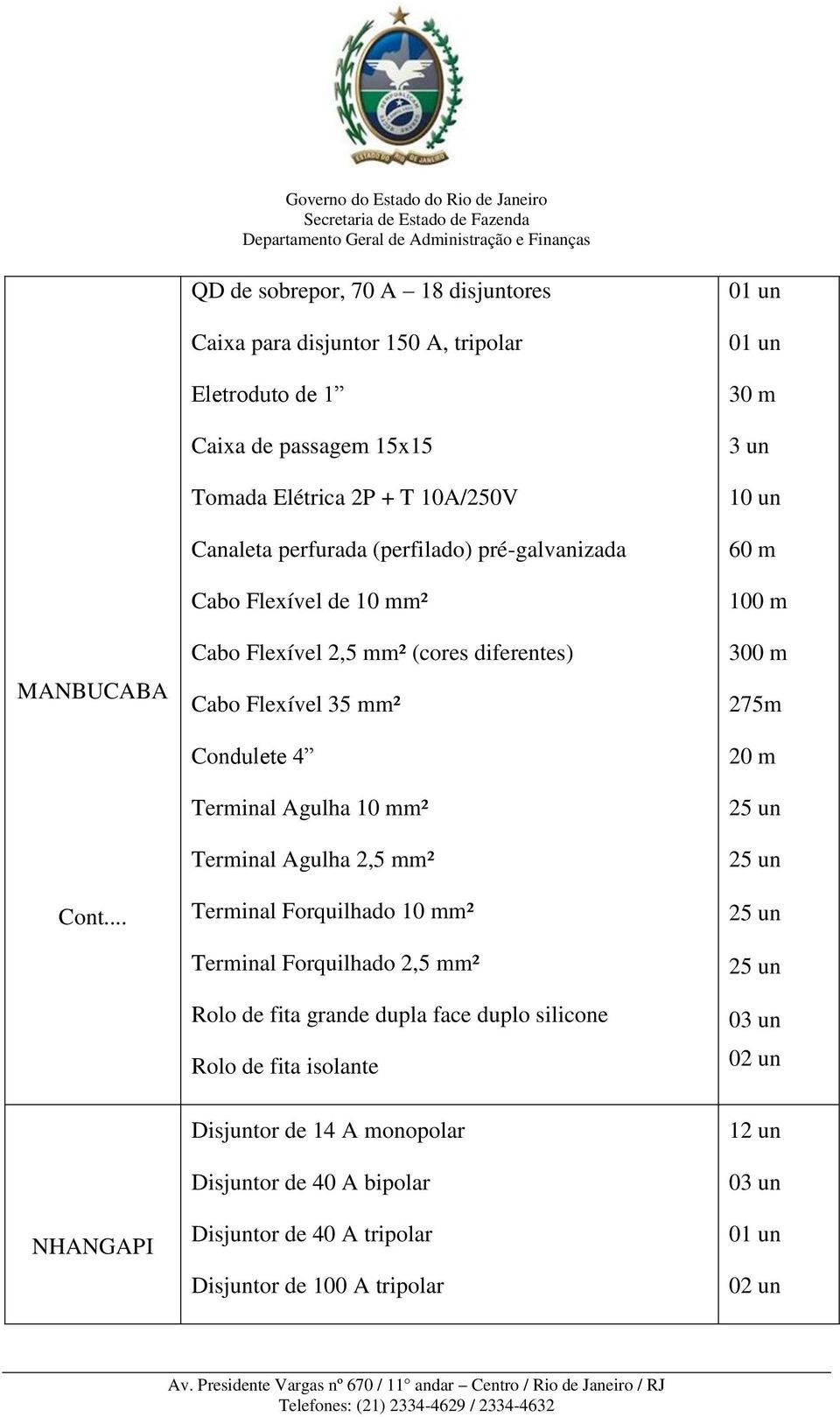 (perfilado) pré-galvanizada Cabo Flexível de 10 mm² Cabo Flexível 2,5 mm² (cores diferentes) Cabo Flexível 35 mm² Condulete 4 Terminal Agulha 10 mm² Terminal Agulha