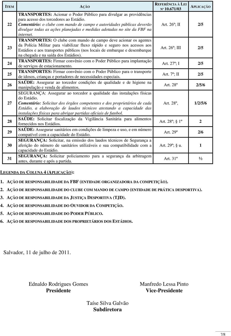 TRANSPORTES: O clube com mando de campo deve acionar os agentes da Polícia Militar para viabilizar fluxo rápido e seguro nos acessos aos Estádios e aos transportes públicos (nos locais de embarque e