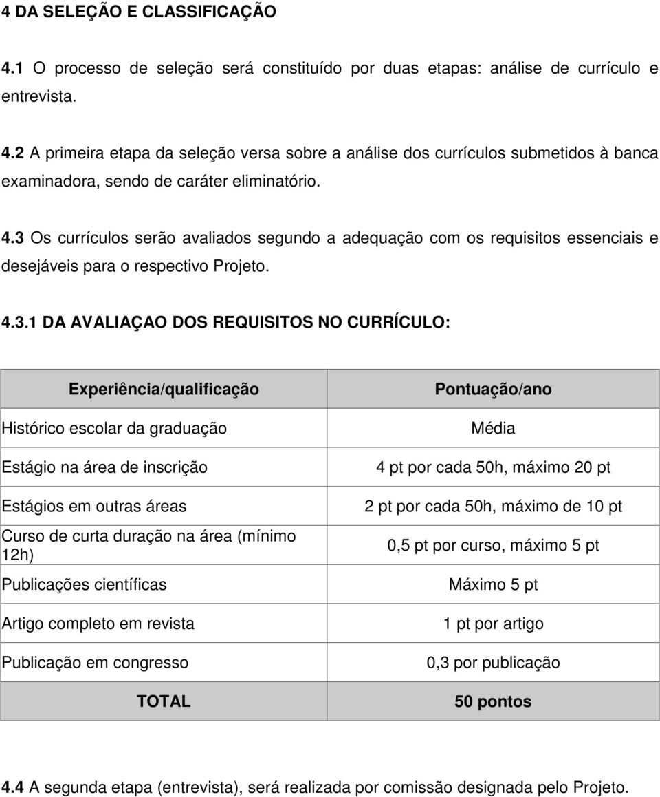 Histórico escolar da graduação Estágio na área de inscrição Estágios em outras áreas Curso de curta duração na área (mínimo 12h) Publicações científicas Artigo completo em revista Publicação em