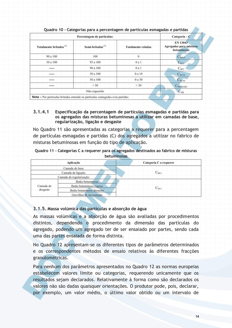 partículas britadas entende-se partículas esmagadas e/ou partidas 3.1.4.