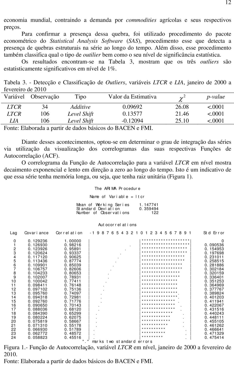 série ao longo do tempo. Além disso, esse procedimento também classifica qual o tipo de outilier bem como o seu nível de significância estatística.