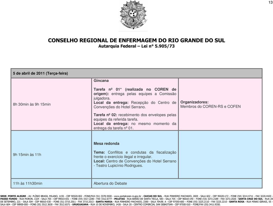 Local da entrega: no mesmo momento da entrega da tarefa nº 01.