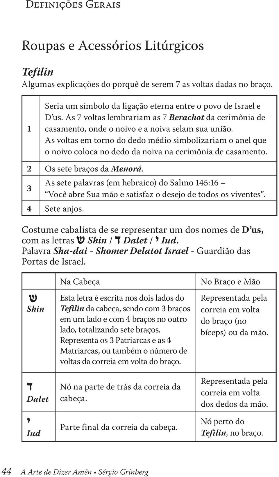 As voltas em torno do dedo médio simbolizariam o anel que o noivo coloca no dedo da noiva na cerimônia de casamento. 2 Os sete braços da Menorá.