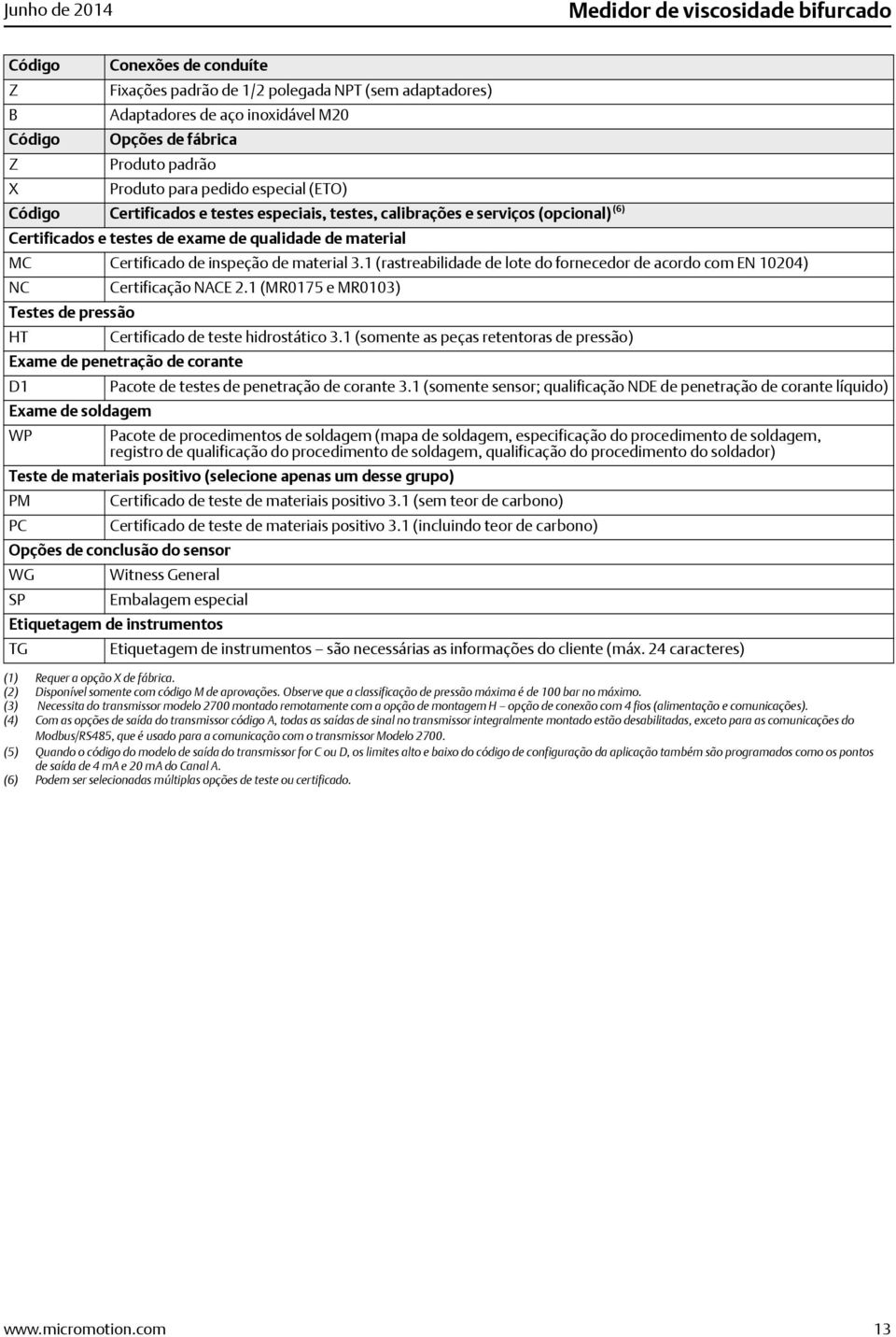 Certificado de inspeção de material 3.1 (rastreabilidade de lote do fornecedor de acordo com EN 10204) NC Certificação NACE 2.