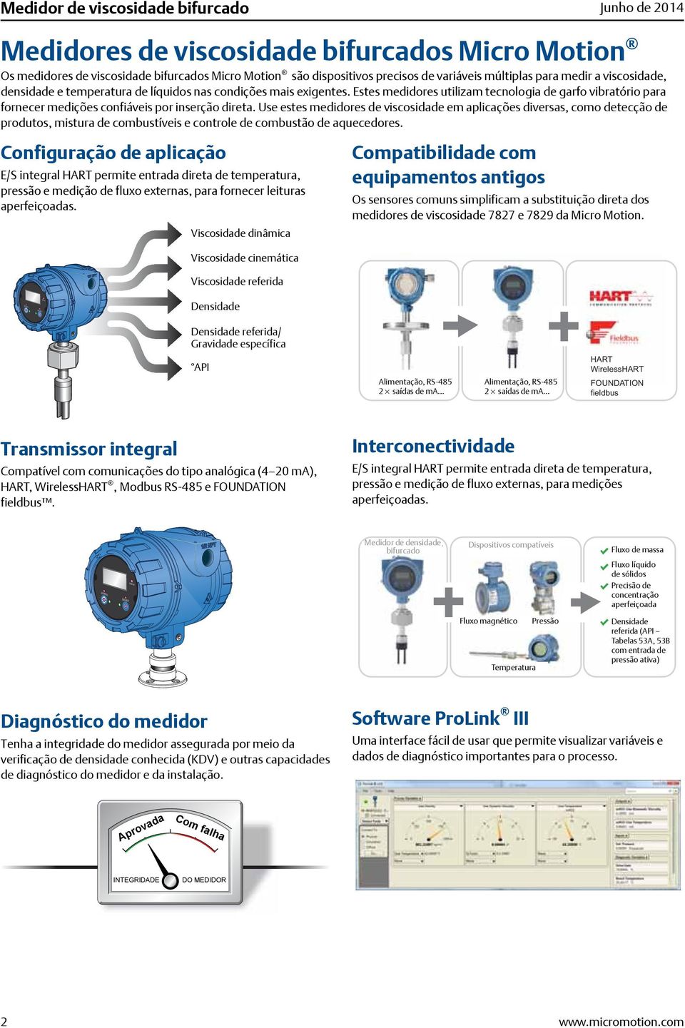 Estes medidores utilizam tecnologia de garfo vibratório para fornecer medições confiáveis por inserção direta.