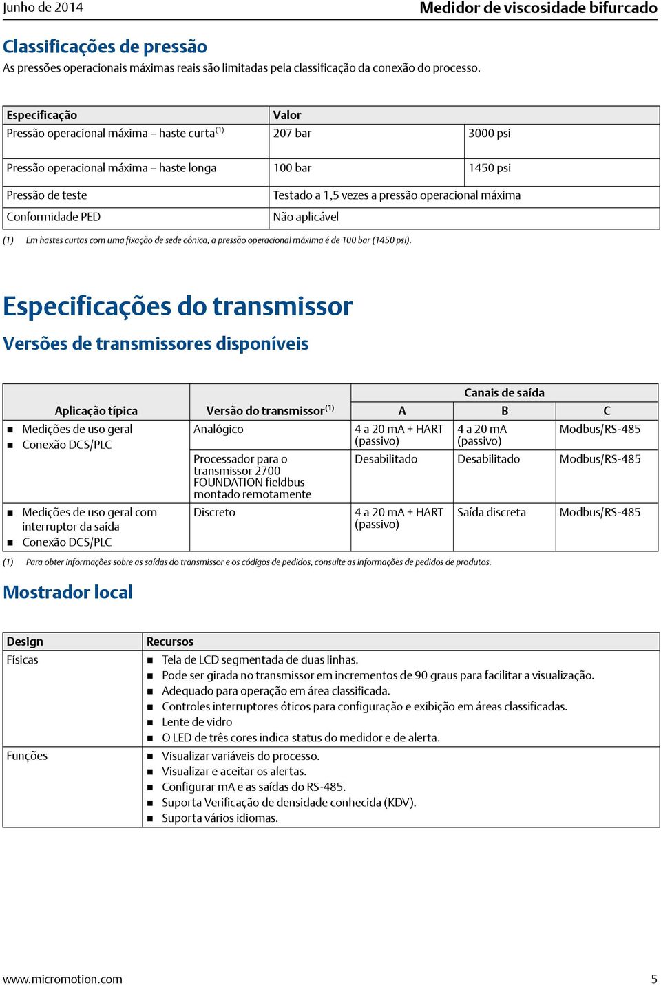 operacional máxima Não aplicável (1) Em hastes curtas com uma fixação de sede cônica, a pressão operacional máxima é de 100 bar (1450 psi).