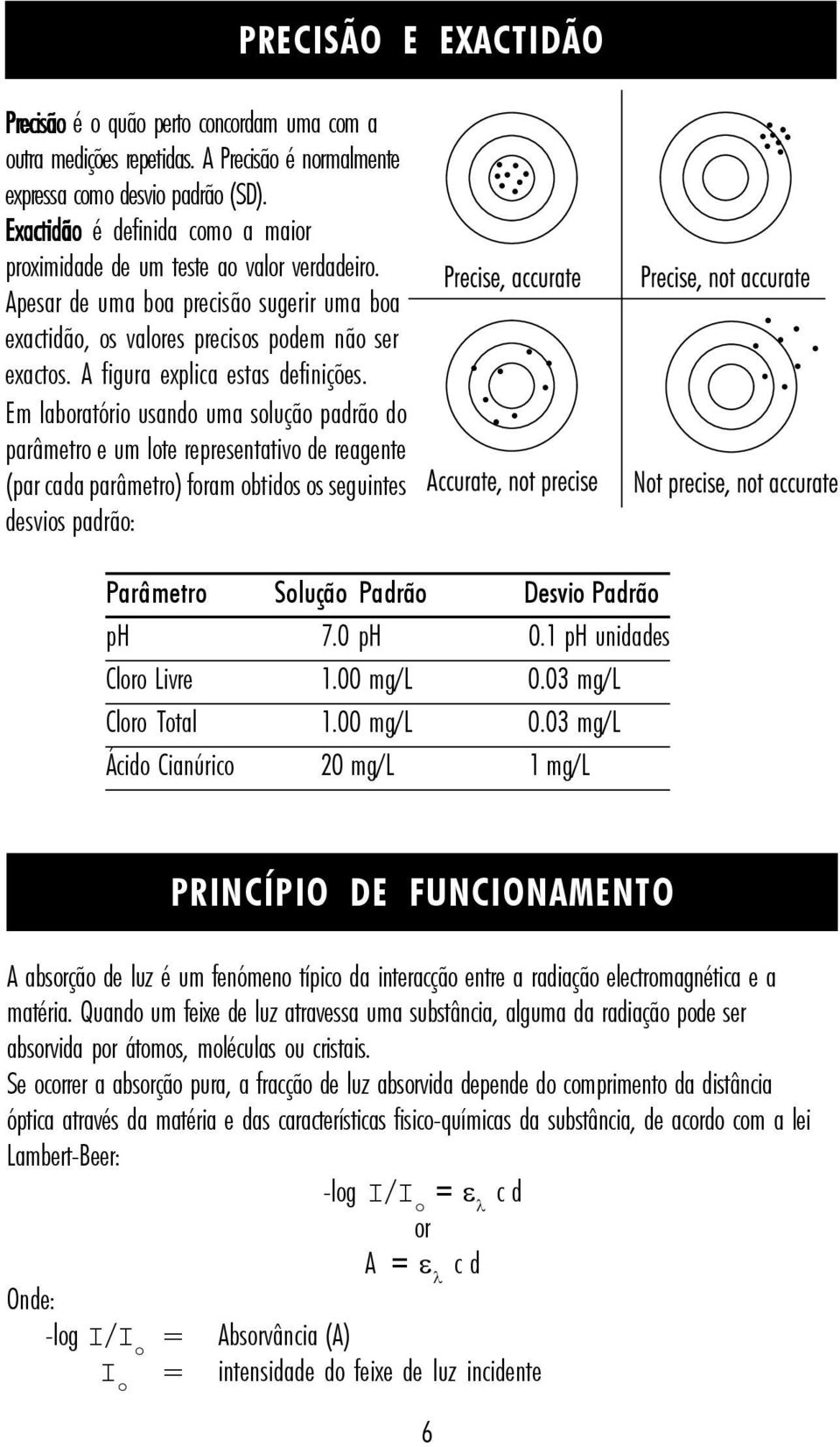 A figura explica estas definições.